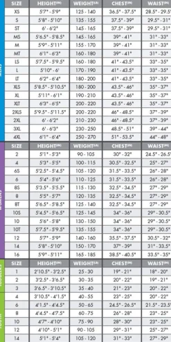 O'Neill Women's O'Riginal RG8 3/2mm Chest Zip Full Wetsuit