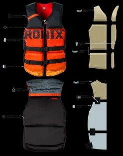 Ronix Megacorp Capella 3.0 Men's CGA Vest